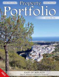 Property Portfolio August 2015